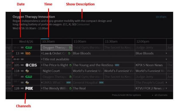 Guide Navigator HT Res TV