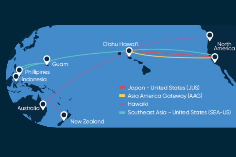 A map of north american connected to Hawaii, Guam, Phillipines, Indonesia, Australia and New Zealand.